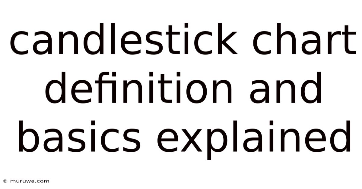 Candlestick Chart Definition And Basics Explained Candlestick Chart Definition And Basics Explained