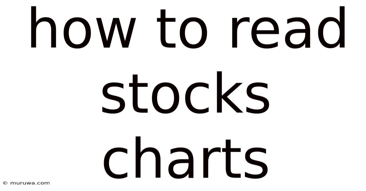 How To Read Stocks Charts How To Read Stocks Charts