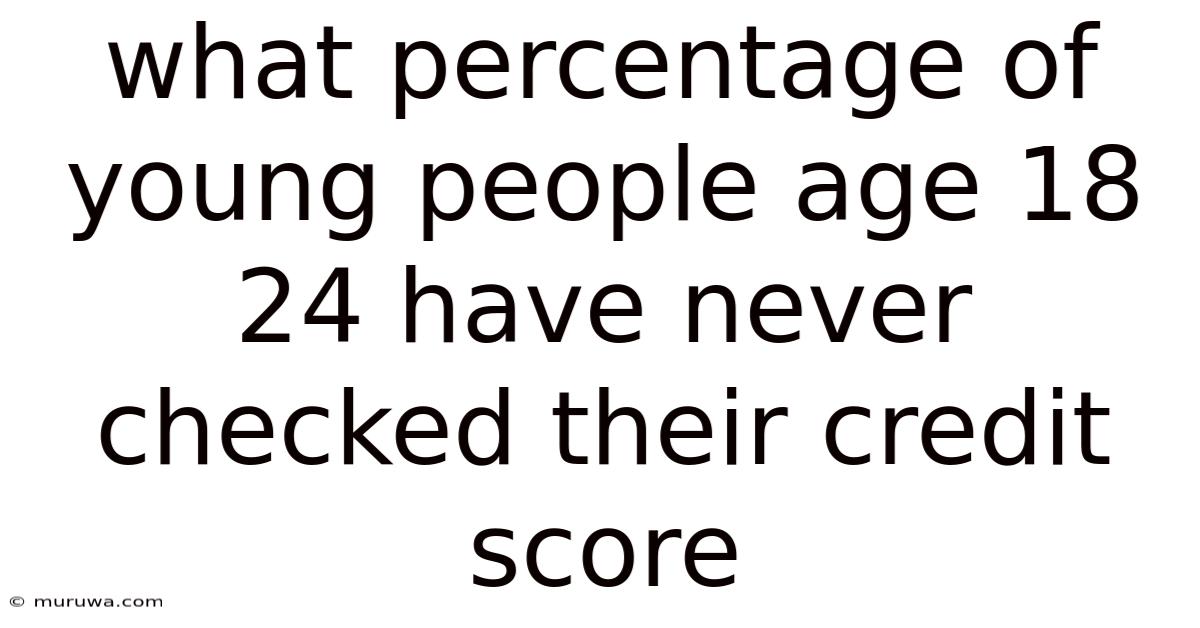 What Percentage Of Young People Age 18 24 Have Never Checked Their Credit Score What Percentage Of Young People Age 18 24 Have Never Checked Their Credit Score